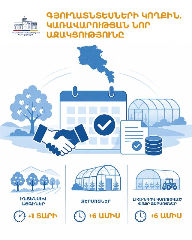 Правительство Армении продлевает льготные периоды по кредитам для аграриев Эребуни и других регионов
